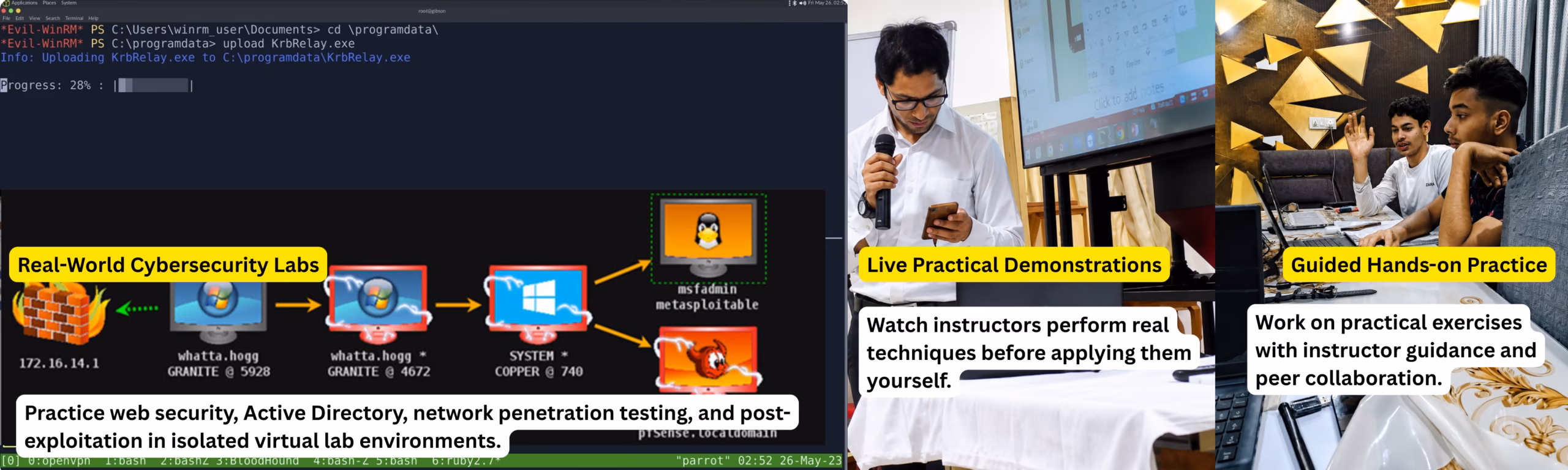 Cyber Lab screenshots