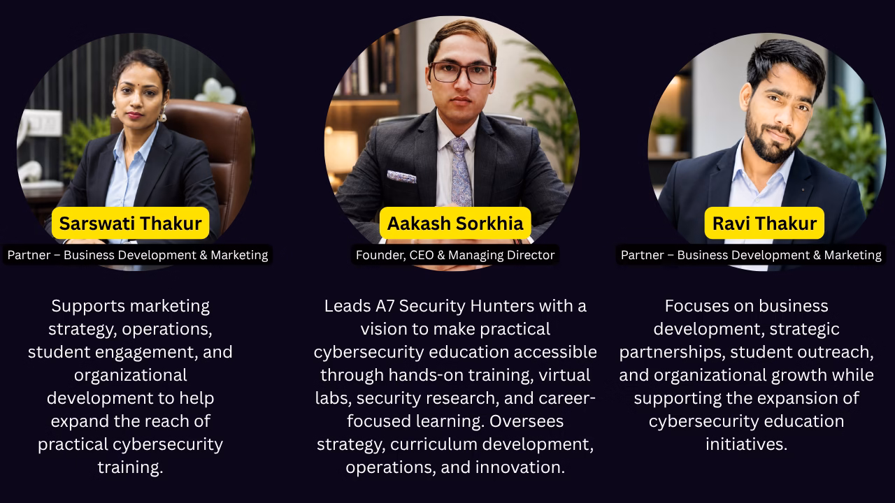 Leadership team