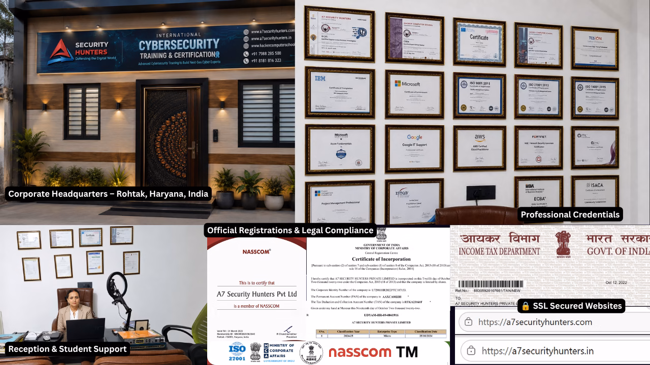 Certificates and compliance badges