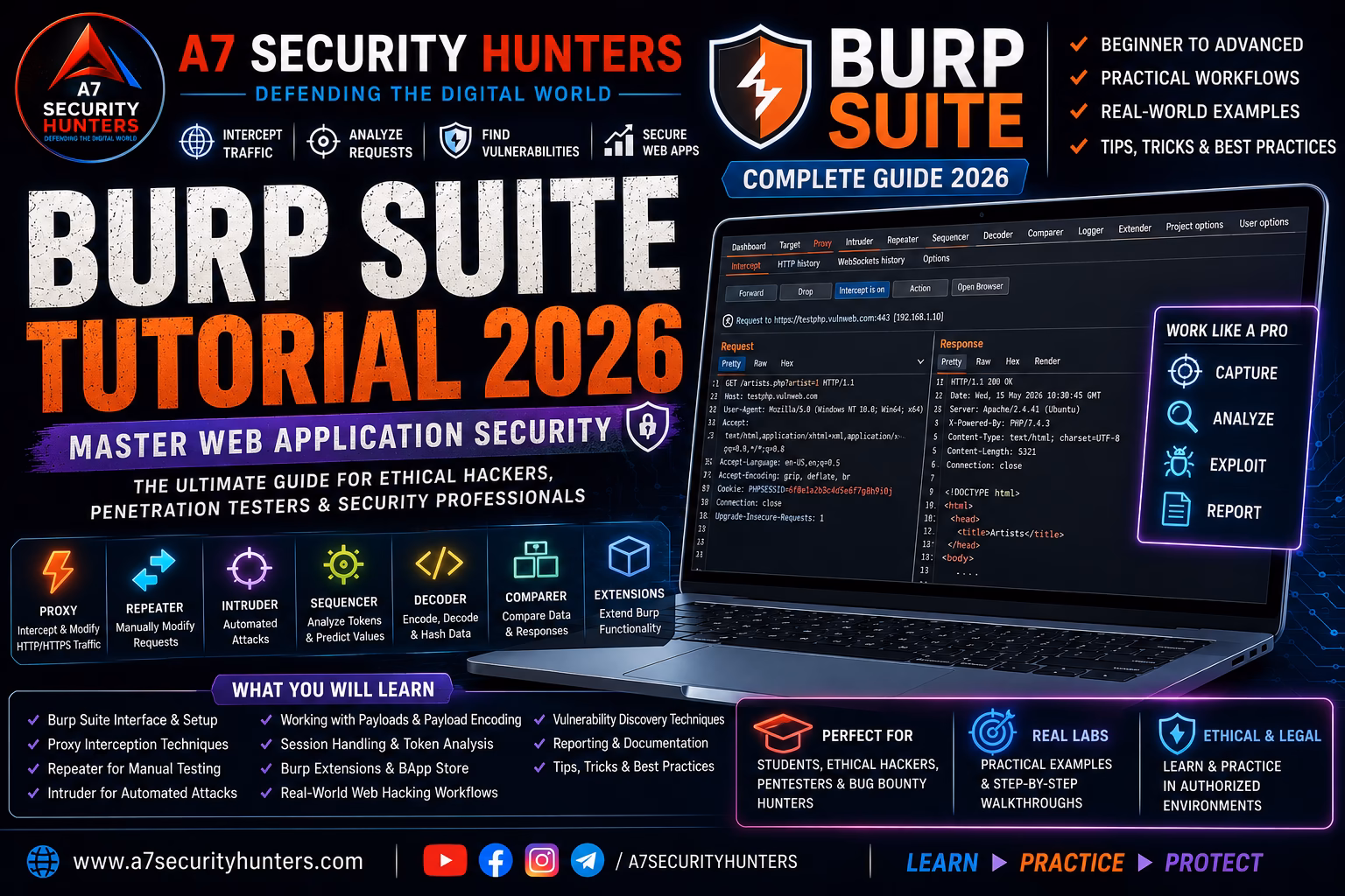 Burp Suite